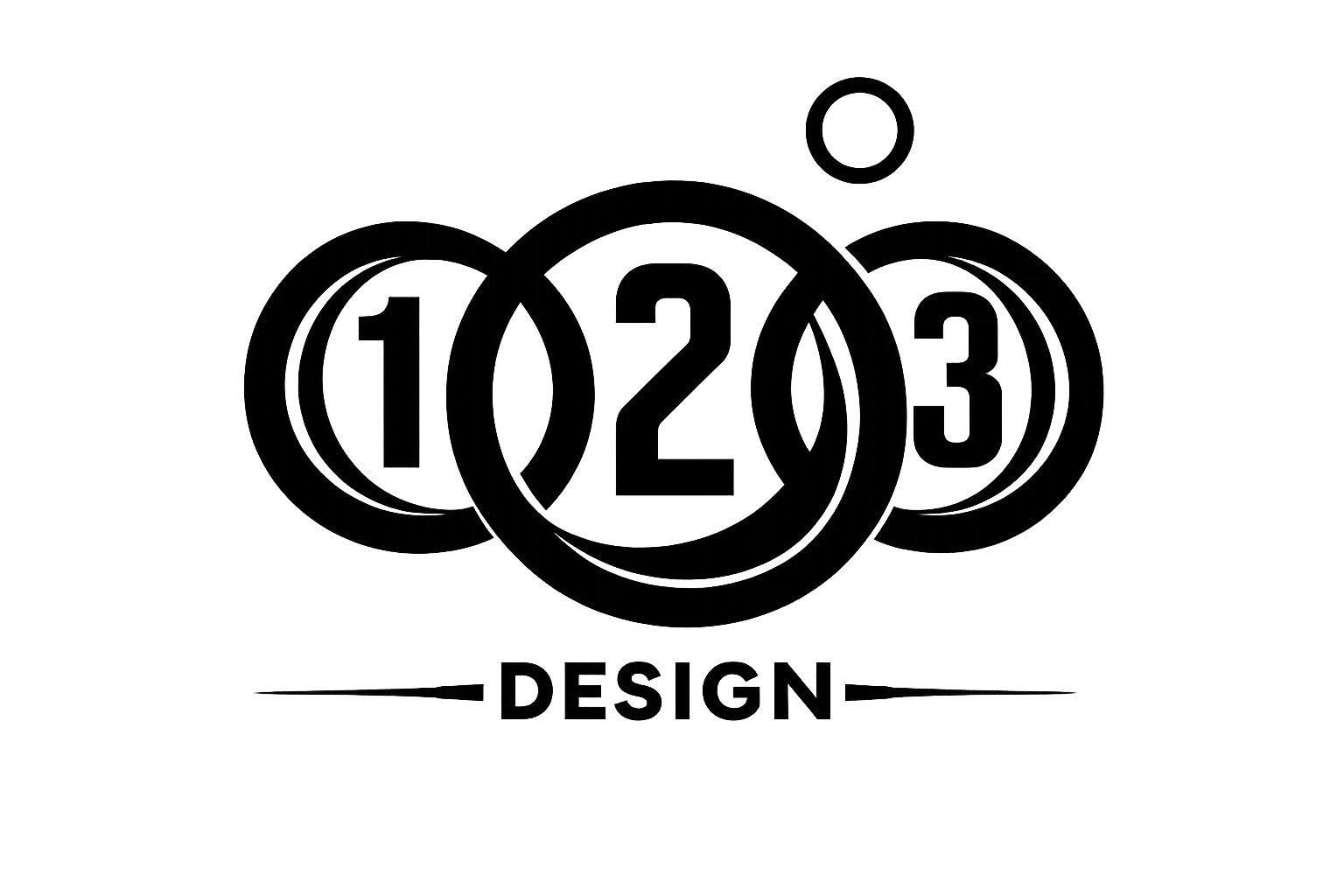 123 Design | Izrada web stranica & aplikacija